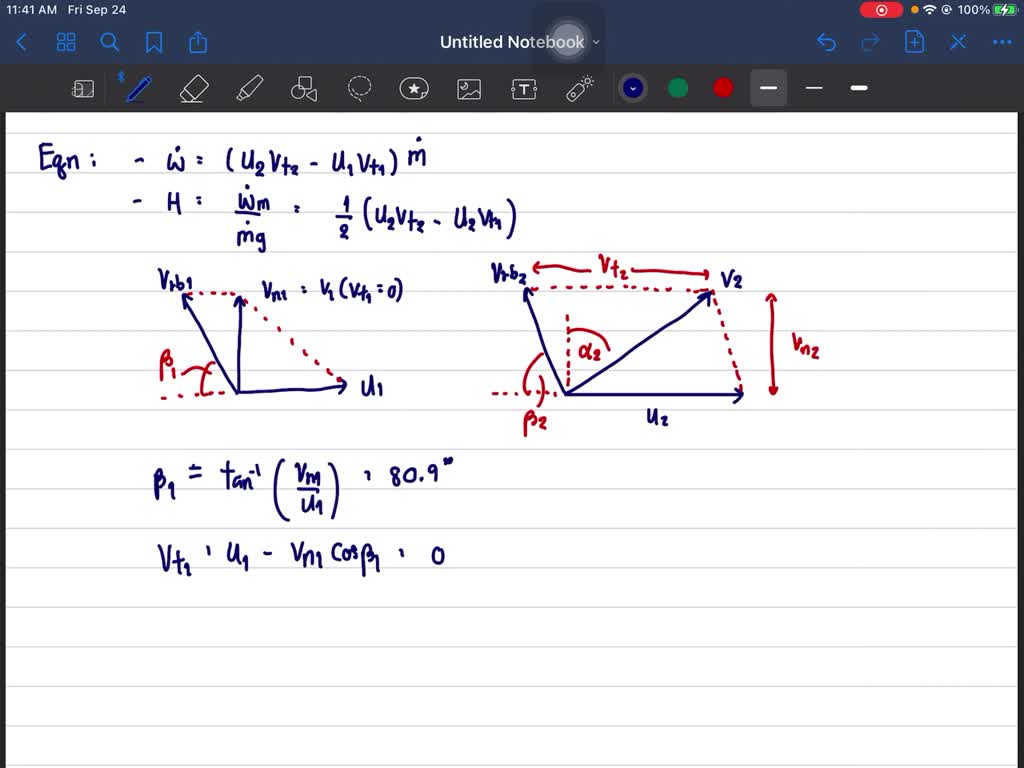 SOLVEDConsider the geometry of the idealized centrifugal pump