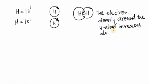describe-what-happens-to-the-electron-density-around-two-hydrogen-atoms-as-they-come-together-to-for
