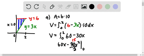 find-the-volumes-of-the-solids-in-exercises-1-10-the-base-of-a-solid-is-the-region-bounded-by-the-gr