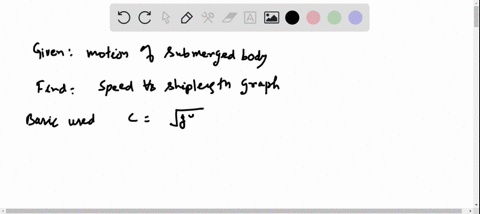 a-submerged-body-traveling-horizontally-beneath-a-liquid-surface-at-a-froude-number-based-on-body-le