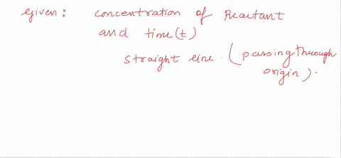 a-graph-plotted-between-concentration-of-reactant-consumed-at-any-time-mathrmx-and-time-mathrmt-is-2