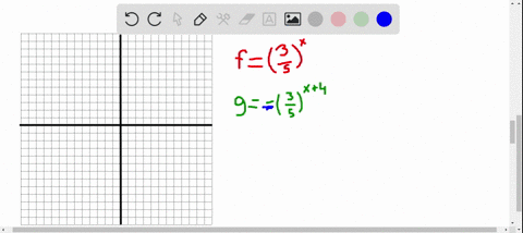 use-the-graph-of-f-to-describe-the-transformation-that-yields-the-graph-of-g-then-sketch-the-grap-21
