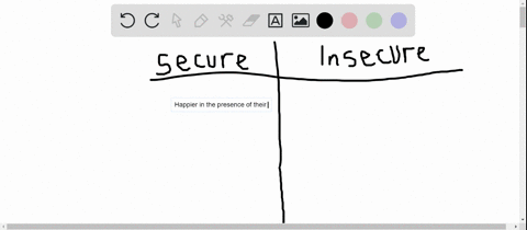 which-of-the-following-would-be-considered-a-sign-of-secure-attachment-in-a-1-year-old-a-showing-no-