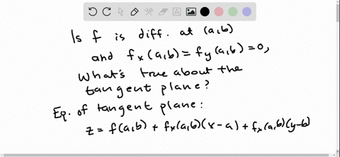 if-f-is-differentiable-at-a-b-and-f_xa-bf_ya-b0-what-can-we-conclude-about-the-tangent-plane-at-a-b