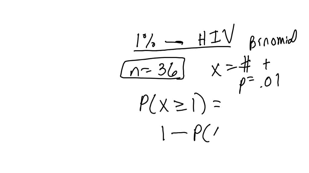 SOLVEDHIV is initially diagnosed using an indirect ELISA. Using a