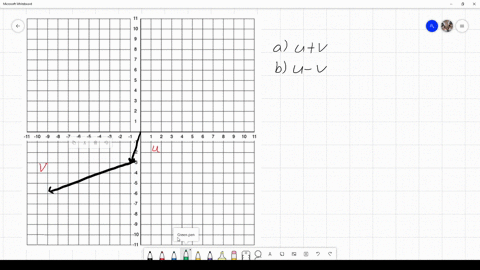 for-the-vectors-mathbfu-and-mathbfv-shown-compute-mathbfumathbfv-and-mathbfu-mathbfv-and-represent-3