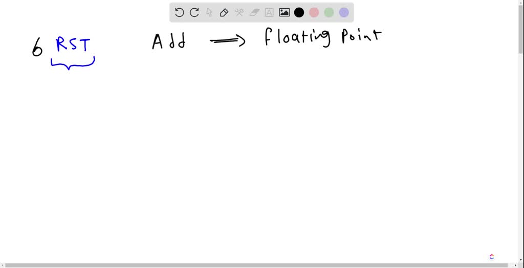 Describe the basic steps in a control program scan (loop). | Numerade