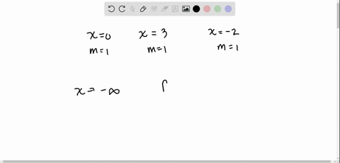 graphing-factored-polynomials-sketch-the-graph-of-the-polynomial-function-make-sure-your-graph-sho-3