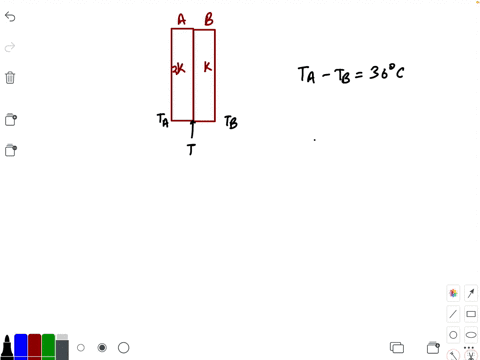 a-wall-is-made-of-equally-thick-lavers-a-and-b-of-different-materials-thermal-conductivity-of-a-is-t