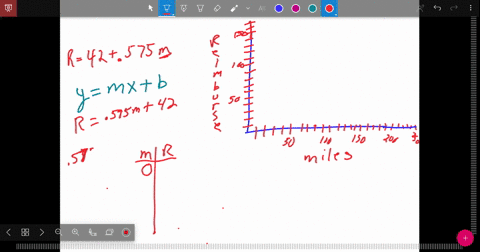 bruce-drives-his-car-for-his-job-the-equation-r0575-m42-models-the-relation-between-the-amount-in-do