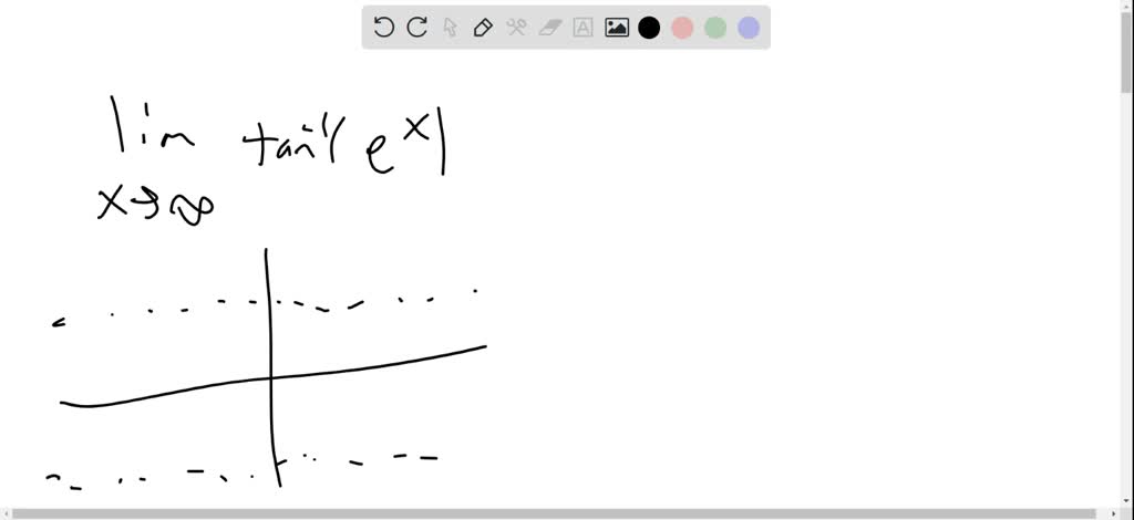 SOLVED:Find the limit. limx →∞ arctan(e^x)