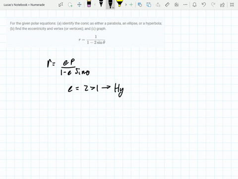 for-the-given-polar-equations-a-identify-the-conic-as-either-a-parabola-an-ellipse-or-a-hyperbola--8