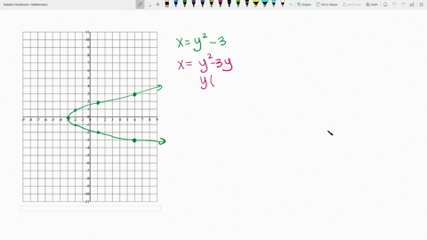 in-exercises-5560-find-the-solution-set-for-each-system-by-graphing-both-of-the-systems-equations--3