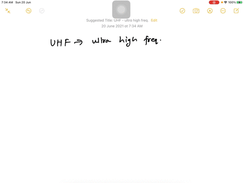 frequencies-in-the-uhf-range-normally-propagate-by-means-of-a-ground-waves-b-sky-waves-c-surface-wav
