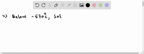 below-what-temperature-can-solid-mathrmco_2-dry-ice-be-converted-into-mathrmco_2-gas-simply-by-lower