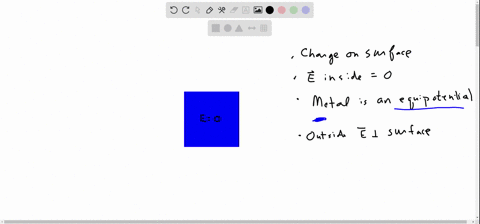 draw-some-electric-field-lines-and-a-few-equipotential-surfaces-outside-a-positively-charged-metal-3