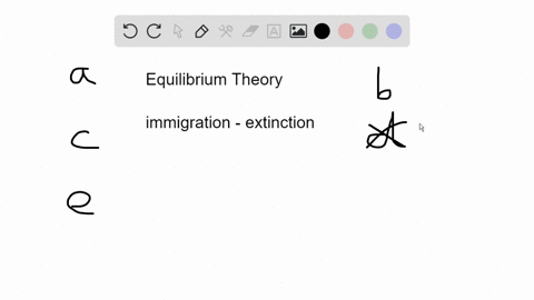 the-equilibrium-theory-of-island-biogeography-predicts-that-the-number-of-species-found-on-an-isla-2