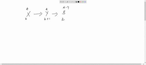 in-the-nuclear-decay-below-_z-mathrmxmathrma-rightarrow-mathrmz1-mathrmymathrma-rightarrow-mathrmz-1