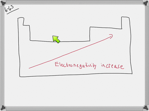 using-the-periodic-table-arrange-the-atoms-in-each-of-the-following-sets-in-order-of-increasing-el-3