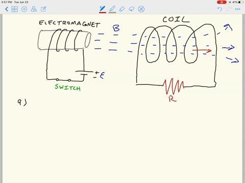 an-electromagnet-is-placed-next-to-a-coil-of-wire-in-the-arrangement-shown-below-according-to-lenzs-