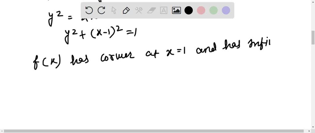 solved-the-function-f-x-maximum-x-2-x-2-x-is-nondifferentiable