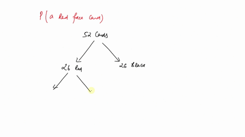 find-the-probability-for-the-experiment-of-selecting-one-card-at-random-from-a-standard-deck-of-52-3
