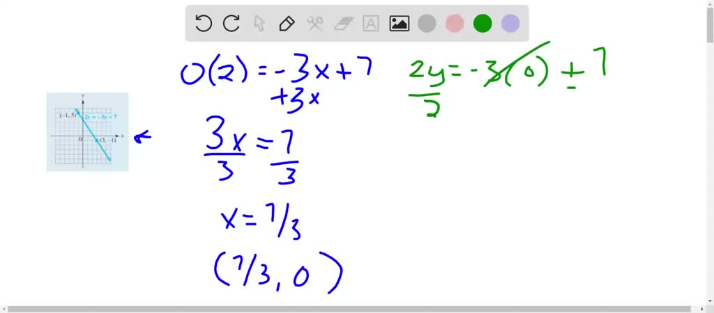 how to find y intercept with 2 points no graph