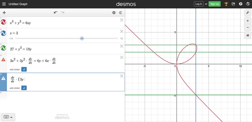 SOLVED:(a) Use a graphing utility to draw the graph of the equation x^3 ...