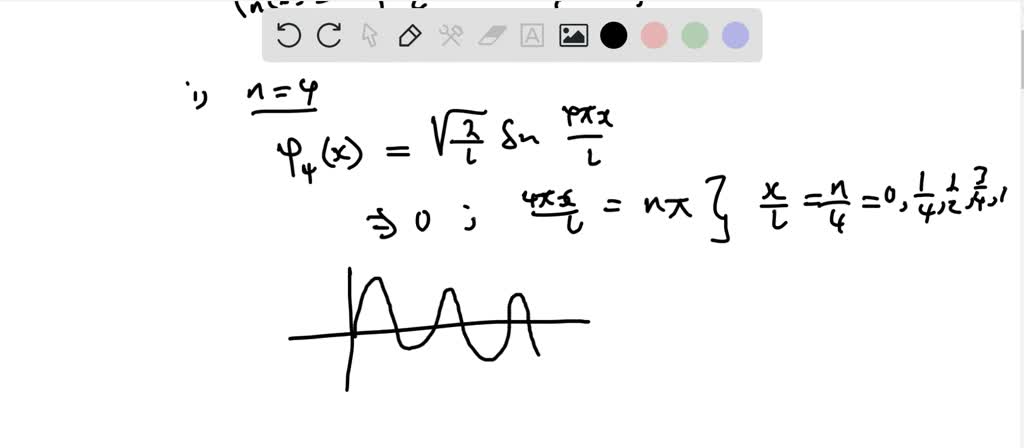 solved-for-the-particle-in-a-box-find-the-nodes-and-sketch-the-graph