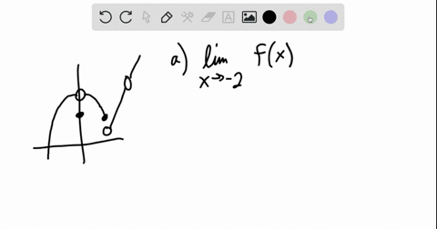 use-figure-194-to-give-approximate-values-for-the-following-limits-if-they-exist-a-lim-_x-rightarrow