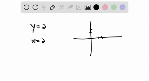 determine-if-the-lines-are-parallel-perpendicular-or-neither-y2-x2