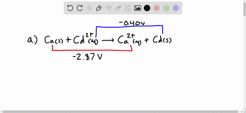 predict-whether-the-following-reactions-would-occur-spontaneously-in-aqueous-solution-at-25circ-ma-2