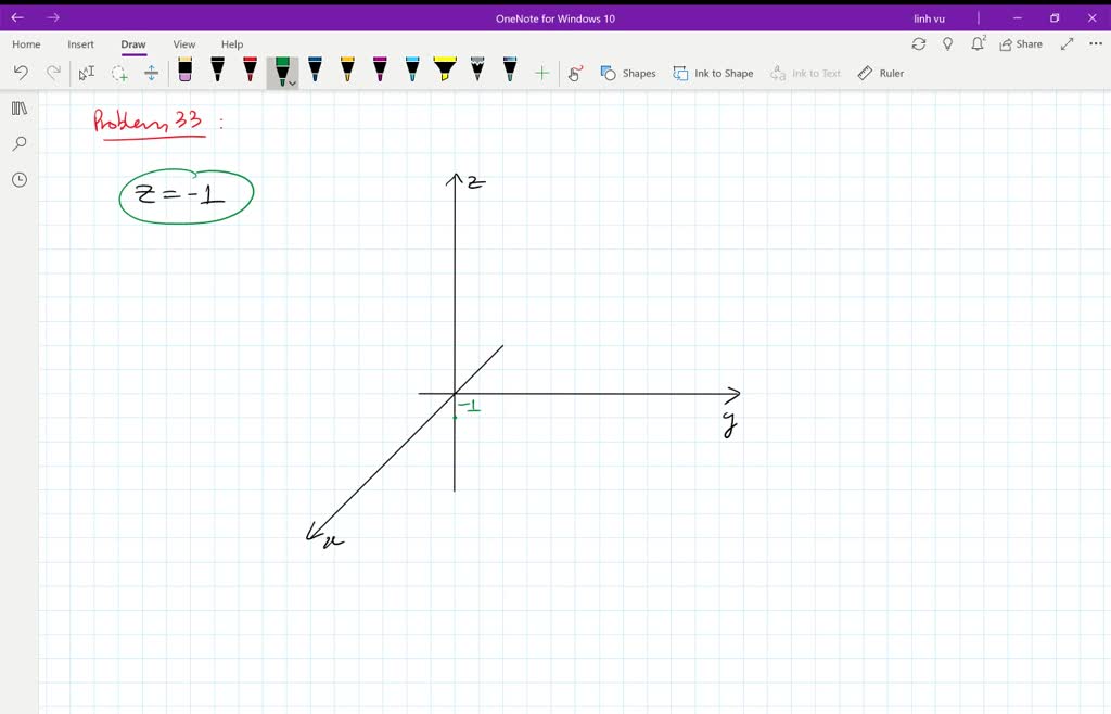 SOLVED:Sketch a graph in x y z -space and identify the plane as ...