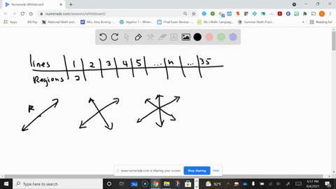 complete-a-table-and-find-the-function-rule-then-find-the-35th-term-lines-passing-through-the-same-p