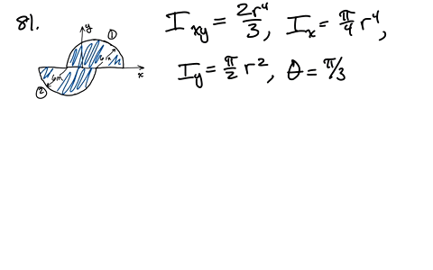 determine-the-moments-of-inertia-and-the-product-of-inertia-of-the-area-of-prob-973-with-respect-t-2
