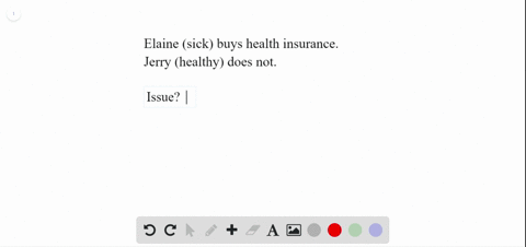 because-elaine-has-a-family-history-of-significant-medical-problems-she-buys-health-insurance-wherea