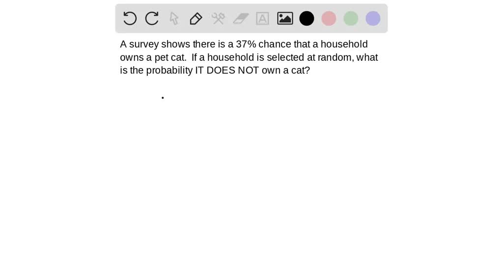 SOLVED Cat Ownership According to the American Pet Products