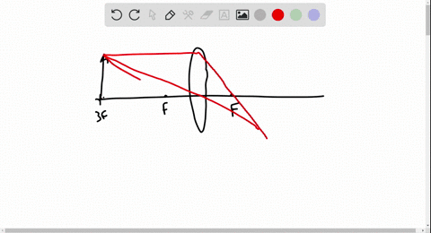 use-a-ray-diagram-to-find-the-location-and-magnification-of-the-image-of-an-object-located-three-foc