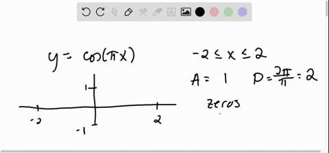 in-problems-15-18-find-the-amplitude-if-applicable-the-period-and-all-zeros-in-the-given-interval-yc