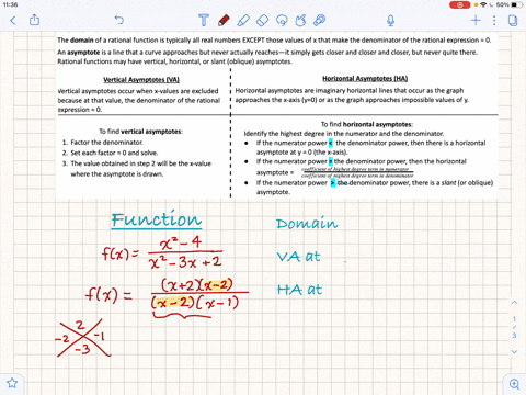 find-the-domain-of-the-function-and-identify-any-vertical-and-horizontal-asymptotes-fxfracx2-4x2-3-x
