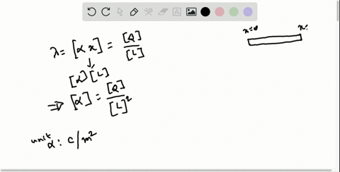 a-rod-of-length-l-fig-p2542-lies-along-the-x-axis-with-its-left-end-at-the-origin-it-has-a-nonunifor