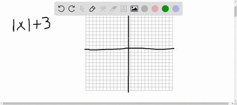 graph-each-of-the-functions-fxx3
