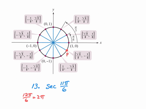 in-exercises-518-the-unit-circle-at-the-top-of-the-next-column-has-been-divided-into-twelve-equal--9