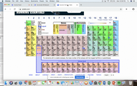 for-each-of-the-following-pairs-of-elements-mathrmc-text-and-mathrmn-quadmathrmar-text-and-mathrmbr-