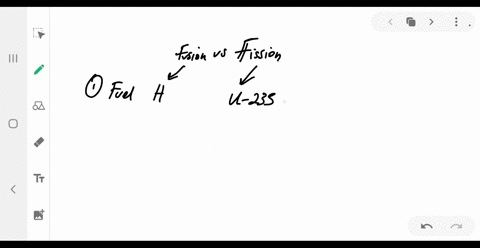 what-advantages-would-a-fusion-reactor-have-over-a-fission-reactor
