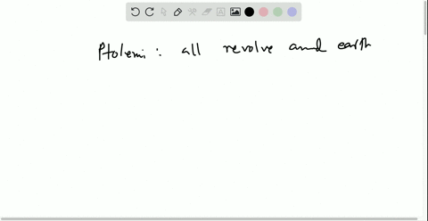 why-did-ptolemy-have-to-introduce-multiple-circles-of-motion-for-the-planets-instead-of-a-single-sim