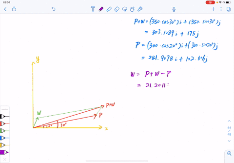 wind-direction-and-speed-an-airplane-is-flying-in-the-direction-20circ-with-an-airspeed-of-300-mathr