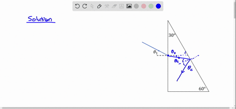 what-is-the-smallest-angle-theta_1-for-which-a-laser-beam-will-undergo-total-internal-reflection-o-2