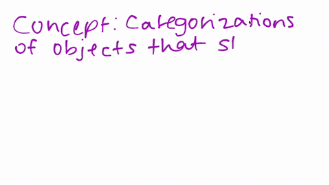 ___-are-categorizations-of-objects-that-share-common-properties