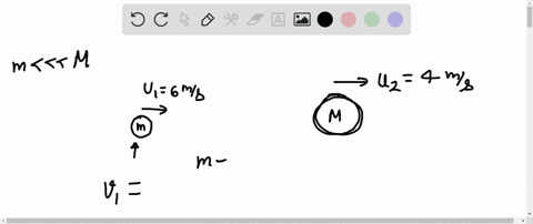 a-particle-of-mass-mathrmm-moving-with-horizontal-speed-6-mathrmm-mathrms-as-shown-in-figure-if-mm-t